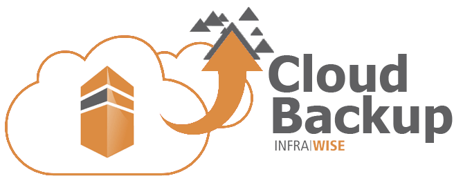 Cloud Backup Infrawise